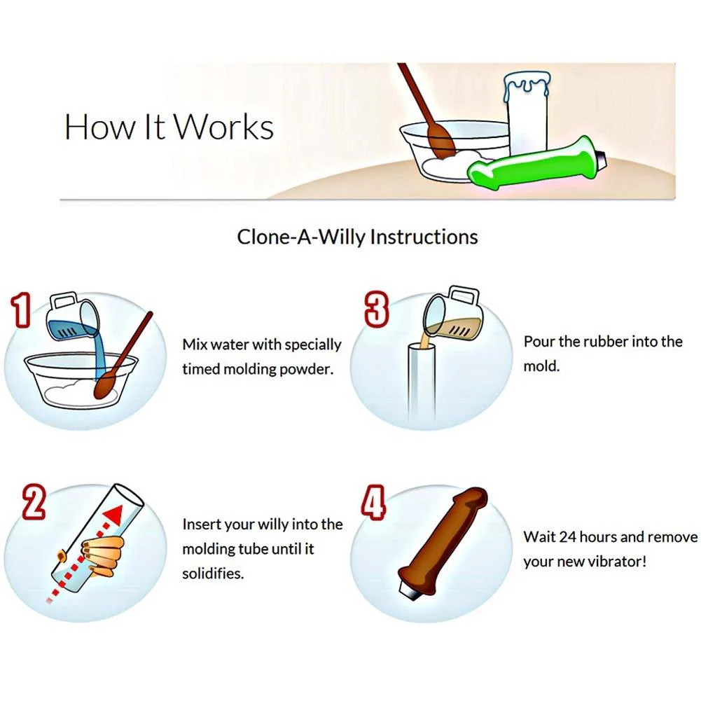 Clone-A-Willy Penis Molding Kit - Image 17
