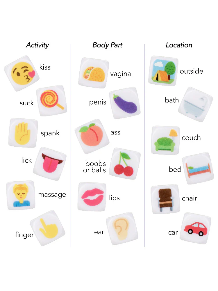 Emojigasm Couples Sexy Dice Game - Image 2